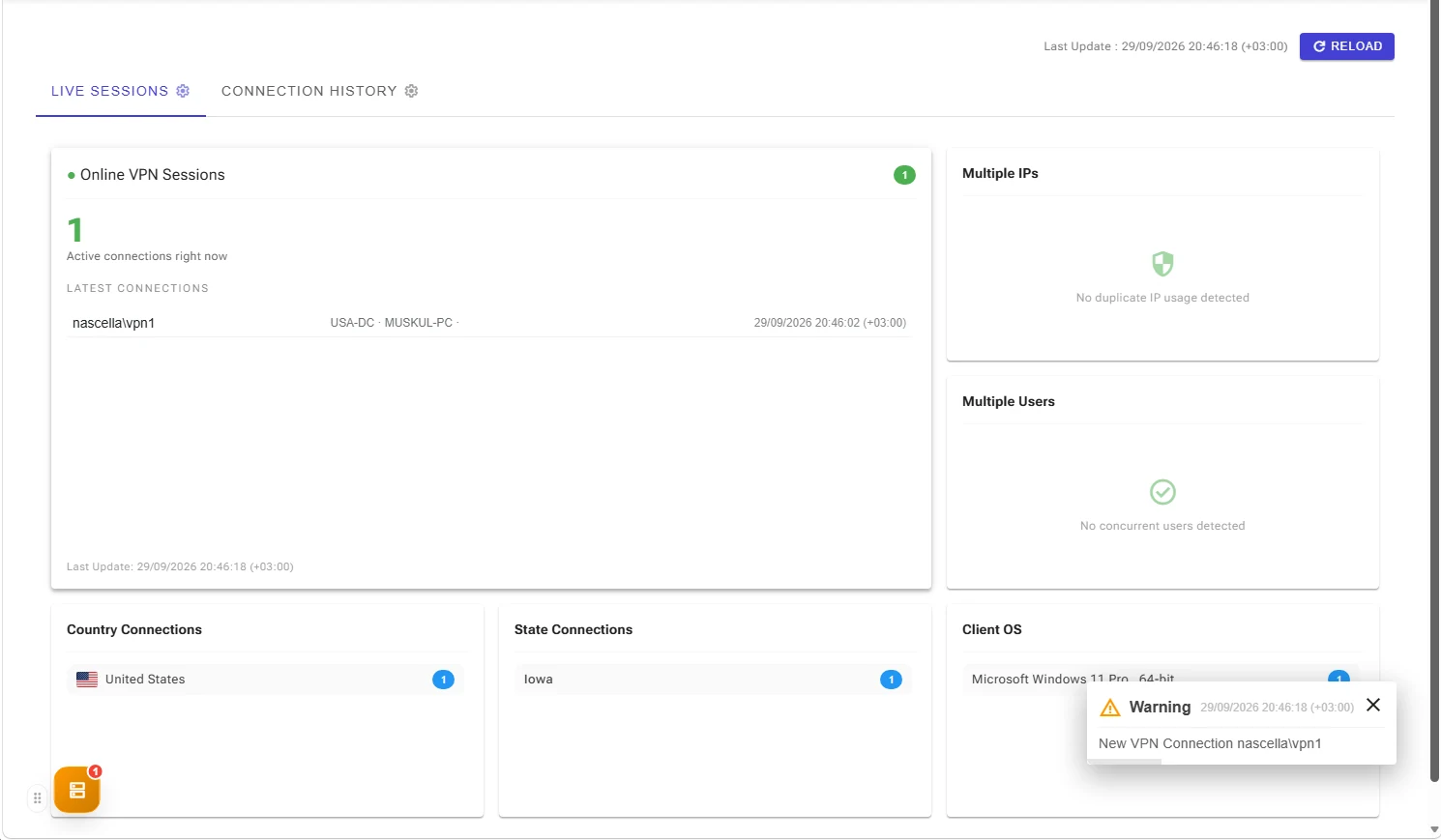 Dashboard: Live Sessions