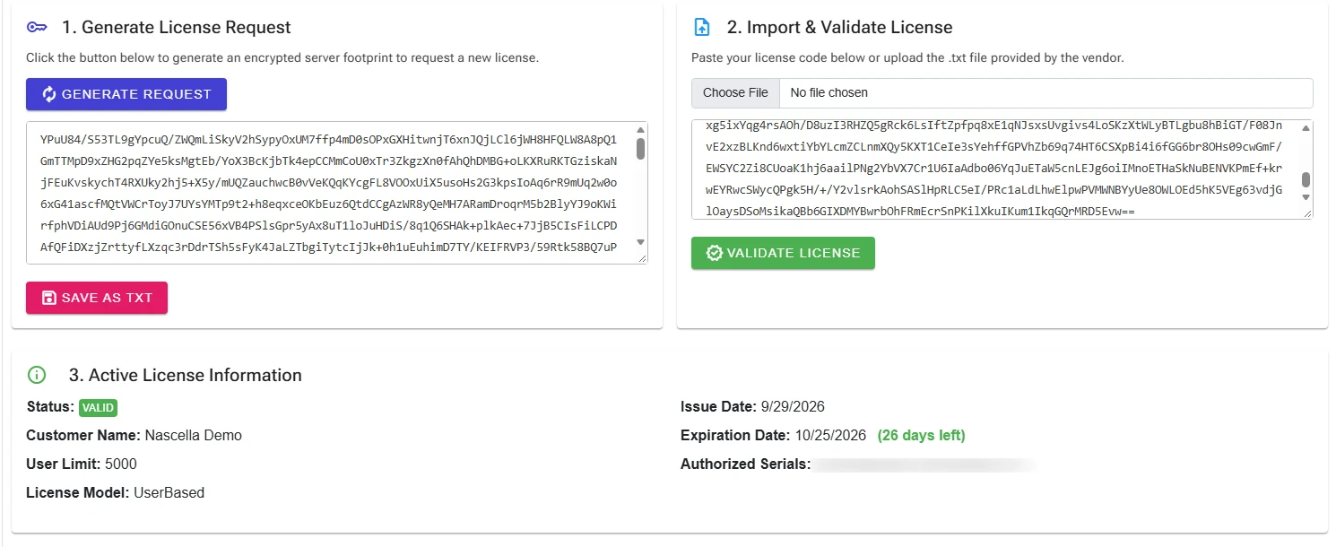 Active license information