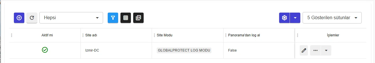 Site listesi