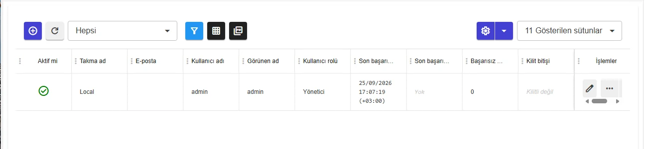Kullanıcı listesi